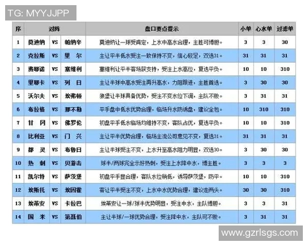 如何通过足球盘口分析判断比赛中是否有球星出场